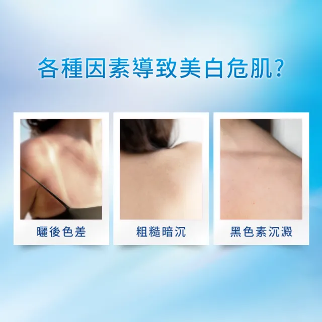 【NIVEA 妮維雅】買1送1★亮白極致嫩膚乳液125ml(極效美白 NO.1美白身體乳)