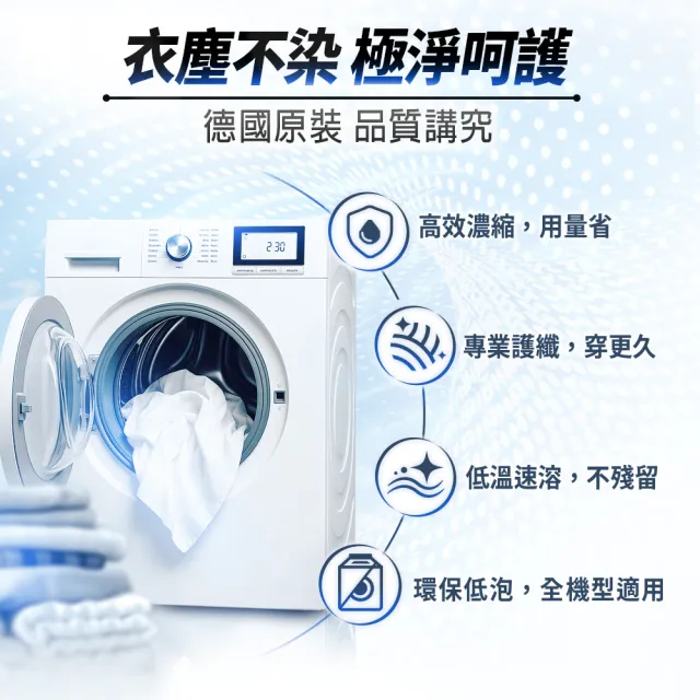 【Dalli】超濃縮酵素洗衣精1.1Lx6入/箱(運動機能/抗敏/深色/淺色/護色/毛料/除臭/全效)