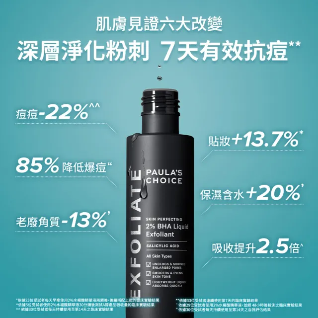 【Paulas Choice 寶拉珍選】明星抗老組(2％水楊酸精華液＋0.3％A醇＋2％補骨脂酚精華乳)