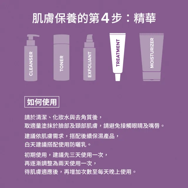 即期品【Paulas Choice 寶拉珍選】1％A醇逆齡精華乳30ml 2入組