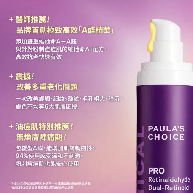 【PAULA’S CHOICE 寶拉珍選】高效A醛PRO新生精華(2入組)