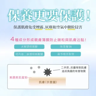 【台隆手創館】Club 素顏美肌蜜粉餅26g