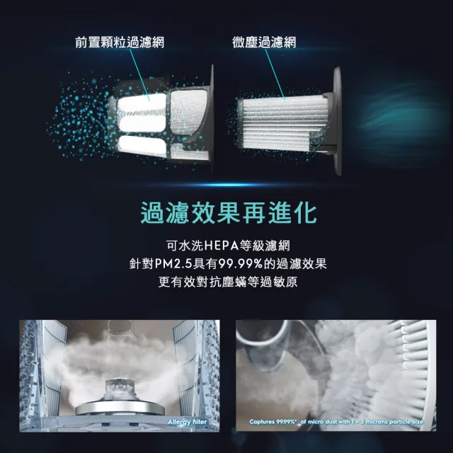 【Electrolux 伊萊克斯】超級完美管家吸塵器HEPA進化版-兩色任選(ZB3501EB/ZB3501WR)