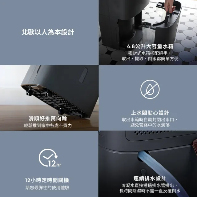 【Electrolux 伊萊克斯】10L 極適家居300清淨除濕機 除濕適用空間13坪(ED1031WC 晨曦白)