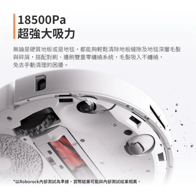 【Roborock 石頭科技】Qrevo C Pro掃拖機器人-清潔組(Qrevo Pro升級版/雙重零纏繞/大吸力/75度洗拖布)