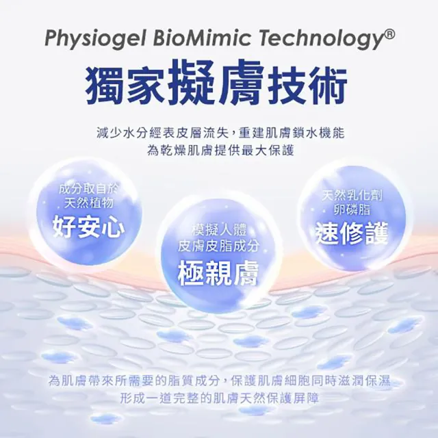 【PHYSIOGEL 潔美淨】層脂質潔淨泡泡凝露150ml_2入(泡沫款洗面露/洗面乳/敏感肌/韓國)