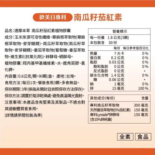 【達摩本草】歐美日專利南瓜籽+茄紅素 4入90顆/盒(20倍濃縮水溶性南瓜籽、茄紅素領先業界)