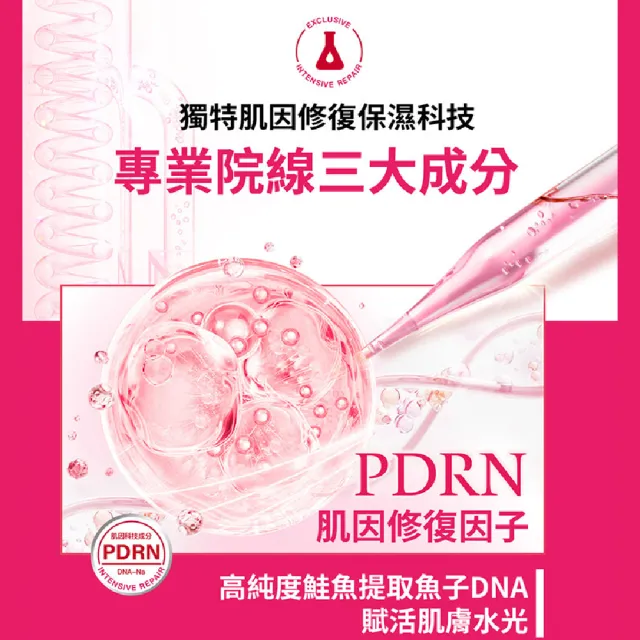 【PEZRI 派翠】PDRN超保濕水光乳霜50g(高純度PDRN/補骨脂酚/複合神經醯胺/居家水光護理