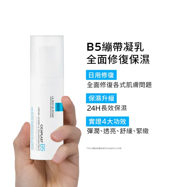【理膚寶水】超品日限定★臉部超值修復體驗組