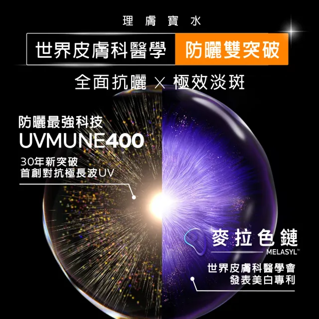 【理膚寶水】搶先上市★安得利淡斑淨亮極效夏卡防曬液 50ml_B(MELA夏卡)