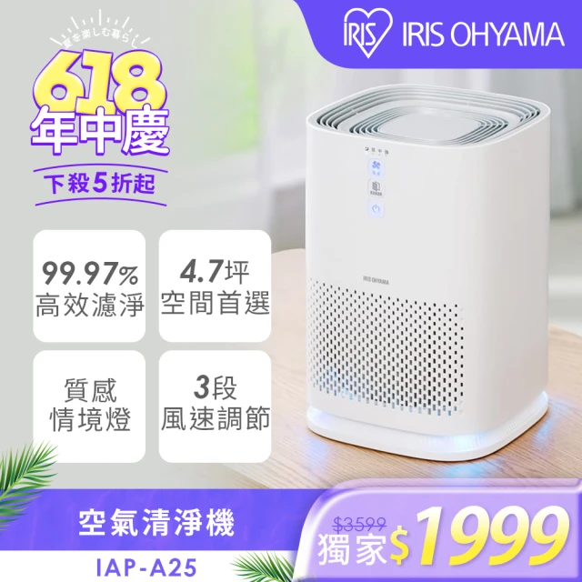 車用空氣清淨機
