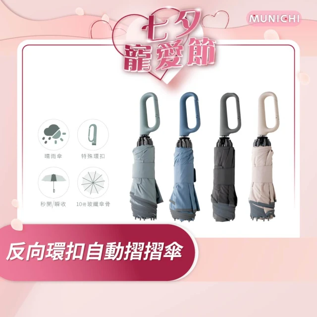 太陽傘