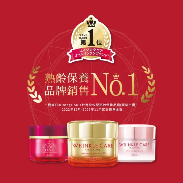 【KOSE 極上活妍】凍齡撫紋抗皺凝霜EX100g 超值囤貨組 (二代抗皺小金瓶/保濕面霜/修護霜)