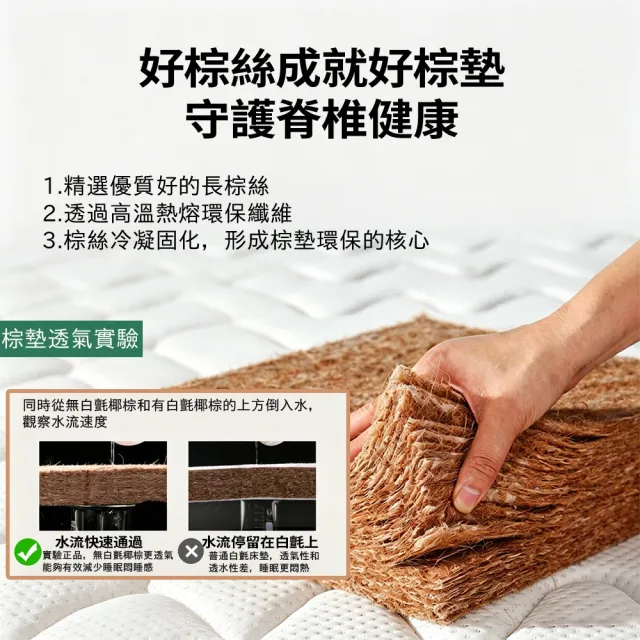 【星治】（100*200）床墊 椰棕床墊 護腰型硬床墊 可折疊床墊 預計10工作天送達(4cm枕芯 一體式不可折疊)