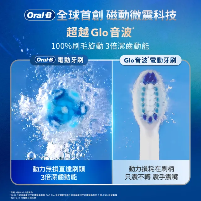 【Oral-B 歐樂B】iO 5 微磁電動牙刷
