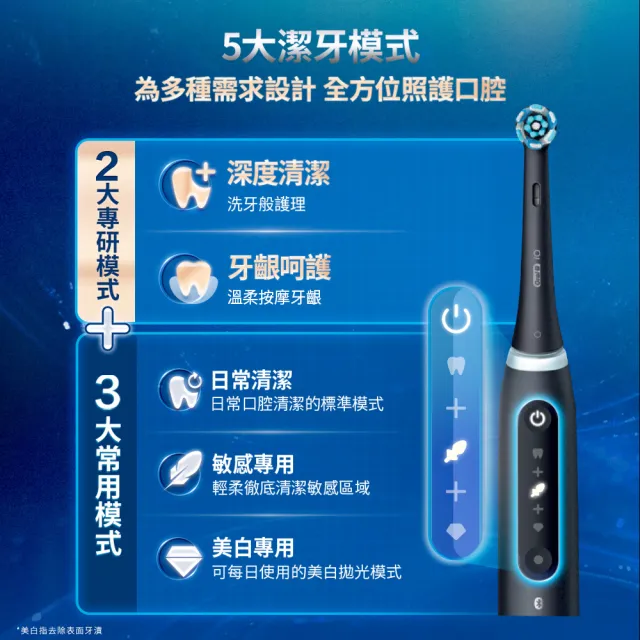 【Oral-B 歐樂B】iO 5 微磁電動牙刷
