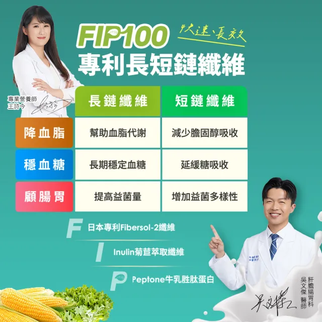 【funcare 船井生醫】FIP100纖維粉禮盒-共45包(華山公益禮盒、年節.三節送禮首選)