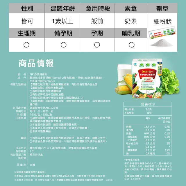 【funcare 船井生醫】FIP100纖維粉禮盒-共45包(華山公益禮盒、年節.三節送禮首選)