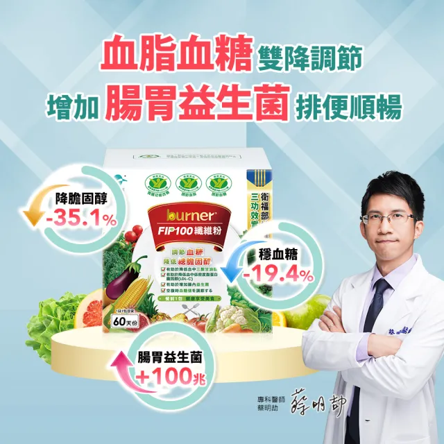 【funcare 船井生醫】FIP100纖維粉60包組(三功效健康食品-調節血脂/血糖、去你的膽固醇)