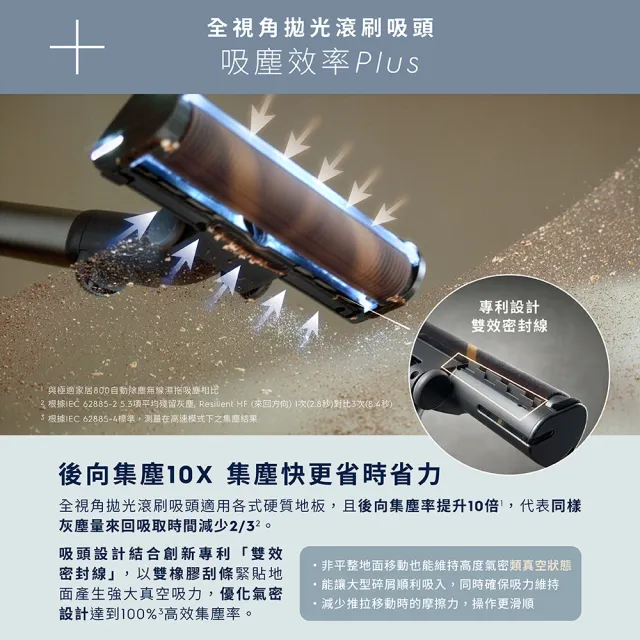 【Electrolux 伊萊克斯】極淨塔Plus 900系列自動集塵吸塵器-琉光白-(EFP92715SW)