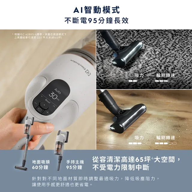 【Electrolux 伊萊克斯】極淨塔Plus 900系列自動集塵吸塵器-琉光白-(EFP92715SW)