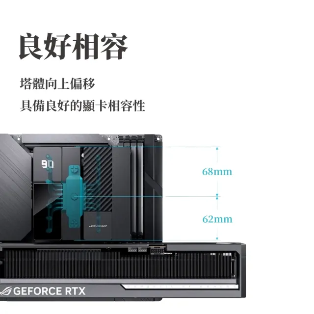 【JONSBO 喬思伯】CC90 CPU散熱器 TDP:285W 3年保(異徑雙扇雙塔/第4代逆重力6導管/數位顯示/黑白塔王)