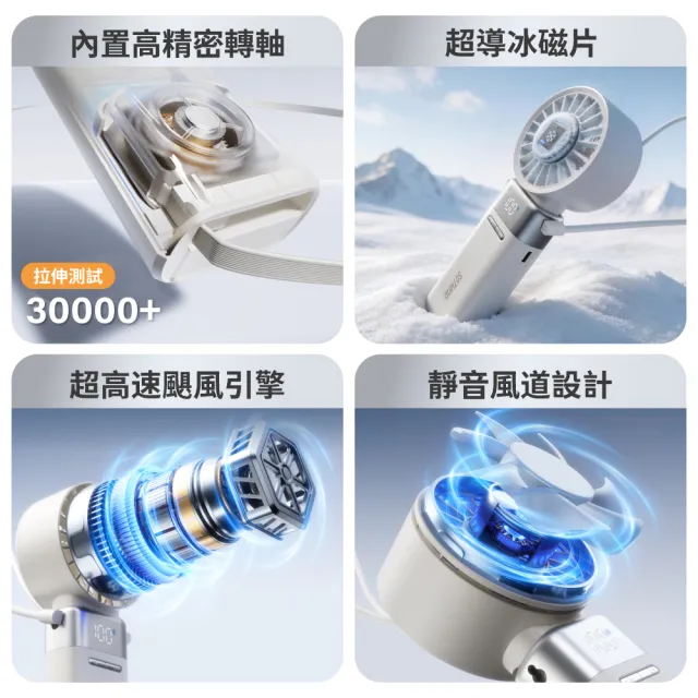 【SOTHING 向物】續航up!伸縮線行動電源x折疊冰敷手持風扇 冰炫Pro(5000mAh 可上飛機 掛脖 製冷 usb風扇)