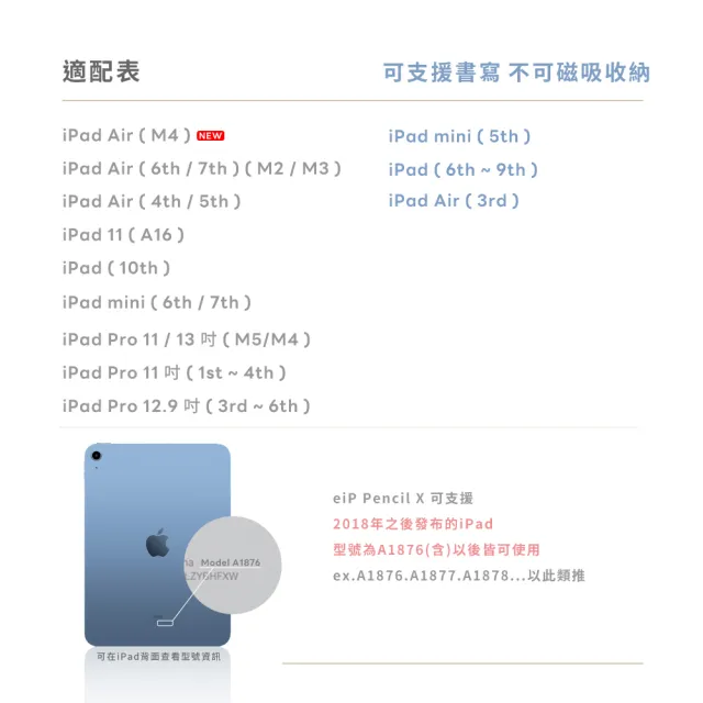 【eiP】Pencil X iPad觸控筆(性能解放 全自訂義 iPad 10/11 A16/Air 11/M2/M3/Pro 13/M4/M5)