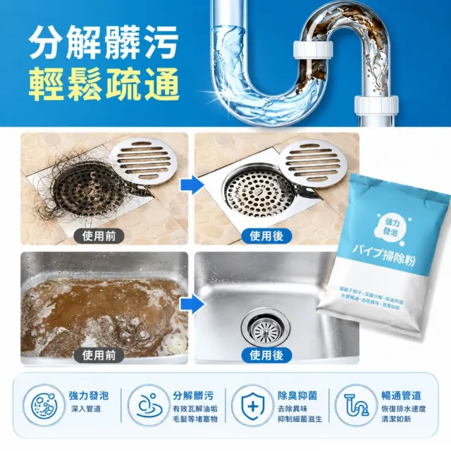 【寶媽咪】台灣製水管疏通粉6包(掃除粉/水管堵塞/疏通劑/管道疏通/水管疏通/水管清潔劑)