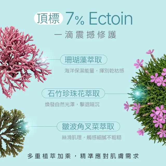 【Dr.Hsieh 達特醫】7%依克多因安新肌精華50ml(深層補水/安穩新肌/官方直營)