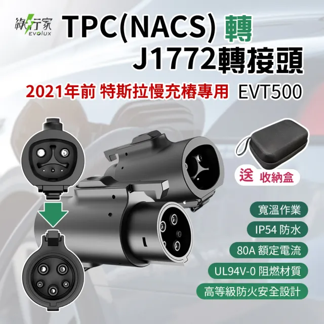 【EVOLUX 綠行家】特斯拉TPC(NACS)充電槍 轉 J1772(CCS1)車端插口 專用轉接頭
