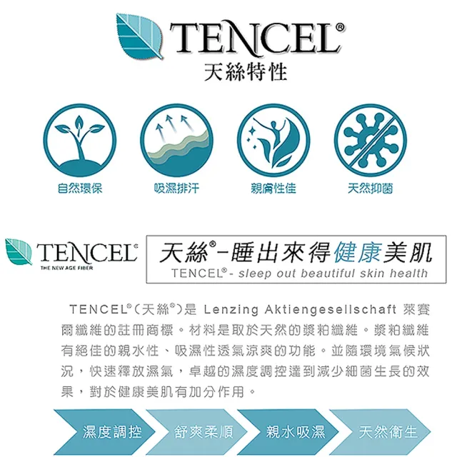 【A-nice】護理級專業物理性防蹣 100％真防水 天絲床包式保潔墊(單人/單大/雙人/加大 防護TX系列)