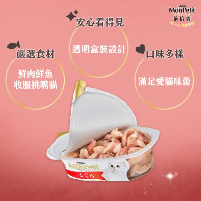 【MonPetit 貓倍麗】珍選餐盒 57gx24入(貓副食 貓餐盒 貓濕糧)