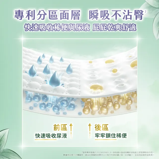 【HUGGIES 好奇】小森林 好動褲 M-XXL(紙尿褲/尿布/包)
