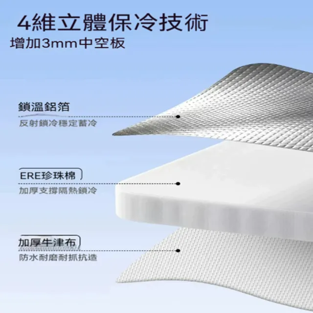 【Quality 聚家】貓窩 貓咪空調房 夏天冰貓屋 60*38*42cm 建議20公斤內 降溫神器 貓咪睡窩