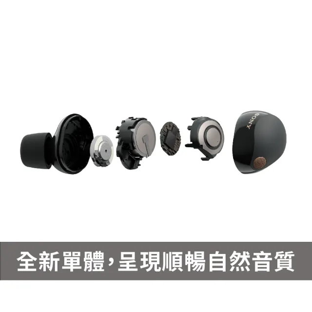 【SONY 索尼】WF-1000XM5 無線降噪耳機(公司貨 保固12+6個月)