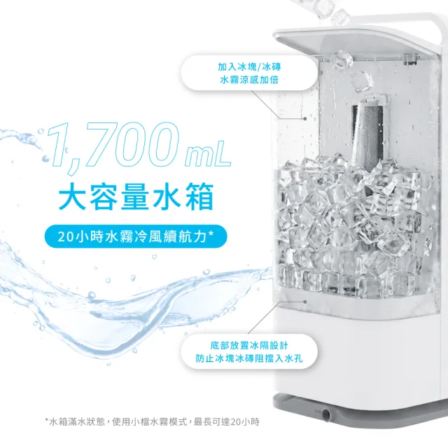 【FUNY】奈米水霧冰鋒機 (冷風機 擺頭 遙控 定時 雙輪強風x極細水霧)