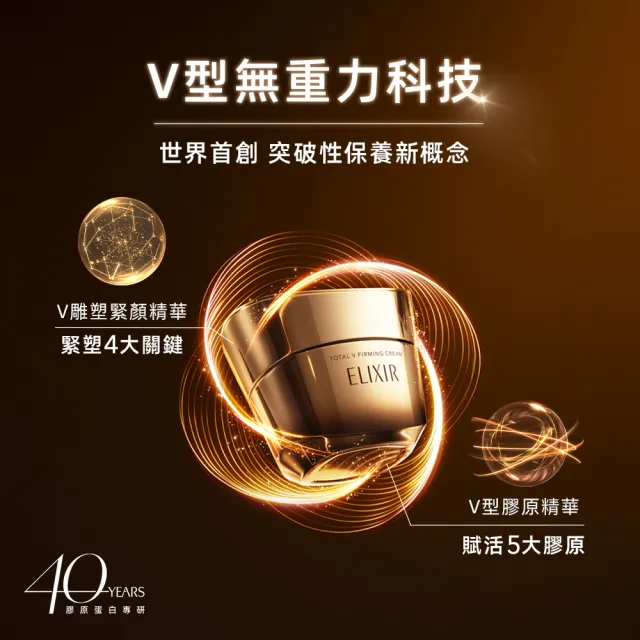即期品【ELIXIR 怡麗絲爾】膠原精萃緊V組(膠原緊V澎潤霜50g+彈潤時控精粹40ml)