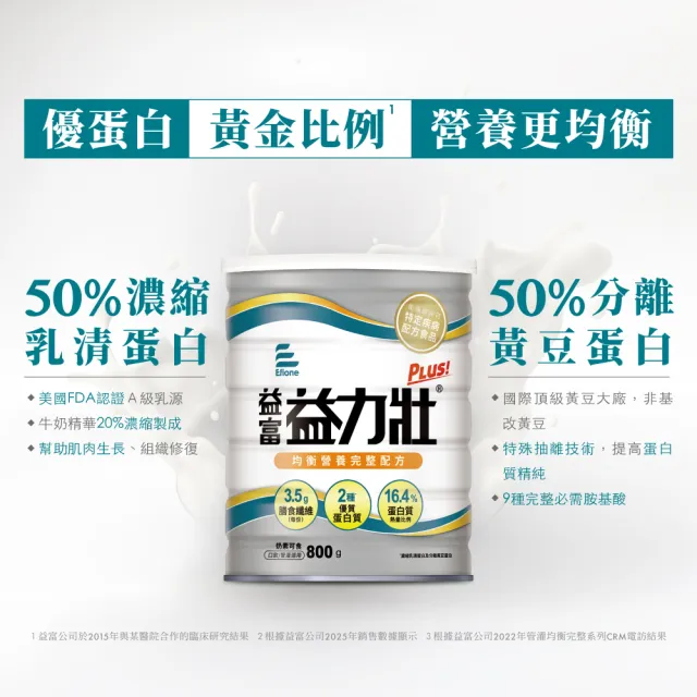 【益富】益力壯Plus 營養均衡配方 800g*3罐(乳清蛋白+黃豆蛋白)