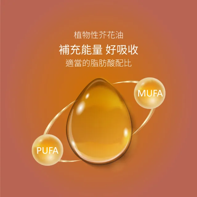 【益富】益力康 營養均衡配方 方便包 56*24入(乳清蛋白)