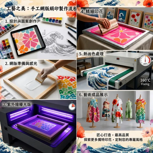 【巴黎精品】現貨限搶 連身裙短袖洋裝大尺碼女裝(圓領寬鬆網版絹印顯瘦長裙女裙子22款b2a8)