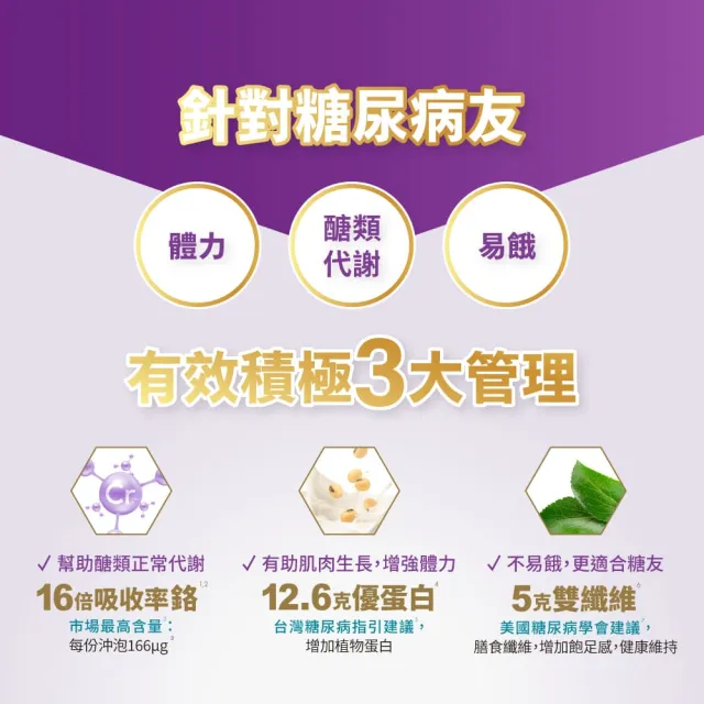 【益富】益力壯糖尿病適用配方-原味 750g(血糖代謝異常、需低GI飲食者)
