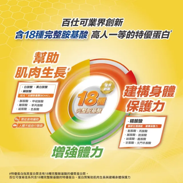 【Boscogen 百仕可】復易佳3000原味升級特字號營養素 250ml*24入(三重優蛋白/ 體力保健首選)
