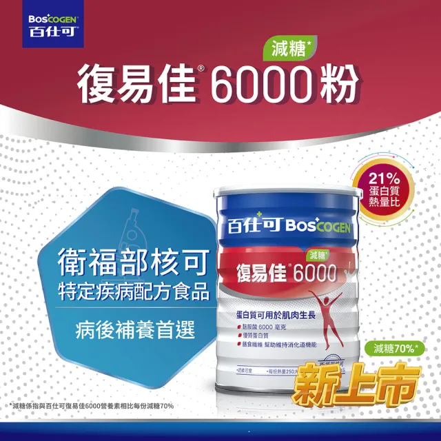 【Boscogen 百仕可】復易佳 6000 營養素_減糖 粉劑 868克/罐x2罐(病後補養首選  蛋白質有助組織修復)