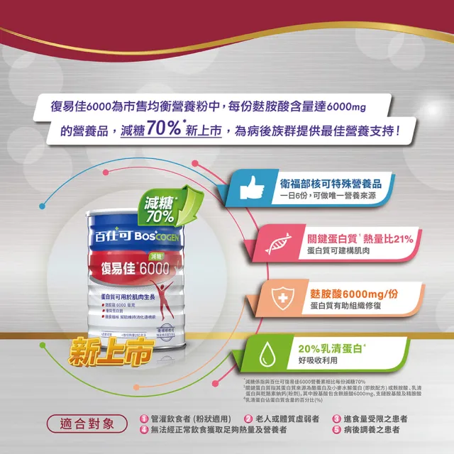 【Boscogen 百仕可】復易佳 6000 營養素_減糖 粉劑 868克/罐x2罐(病後補養首選  蛋白質有助組織修復)