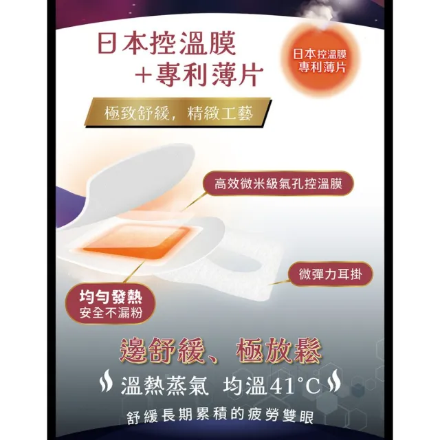 【Injoyyi 幸福物語】迪士尼石墨烯蒸氣眼罩12入/盒兩入組(小美人魚/茉莉公主/黑魔女)