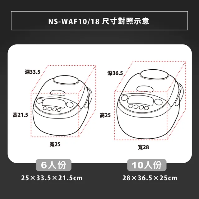【ZOJIRUSHI 象印】*6人份*黑金剛微電腦電子鍋(NS-WAF10)