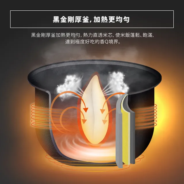 【ZOJIRUSHI 象印】*10人份*黑金剛微電腦電子鍋(NS-WAF18)