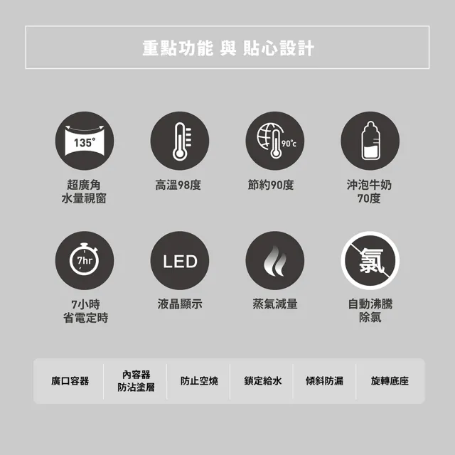 【ZOJIRUSHI 象印】*日本製* 3公升 寬廣視窗微電腦電動熱水瓶(CD-LGF30)