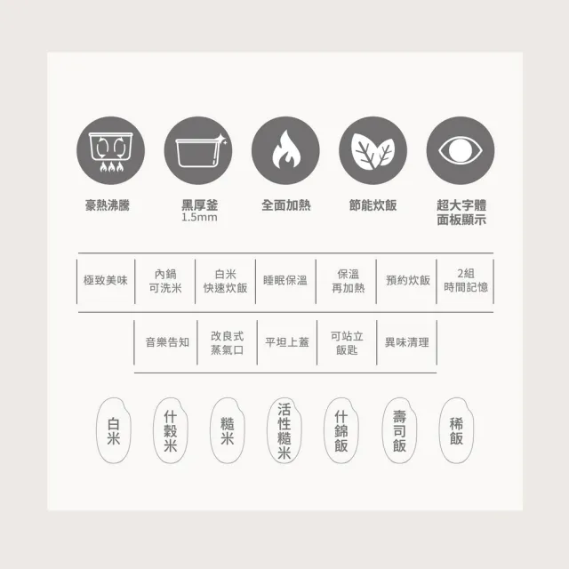 【ZOJIRUSHI 象印】MOMO專售(NL-EMF18MM)*10人份*微電腦電子鍋(EMF/EAF)